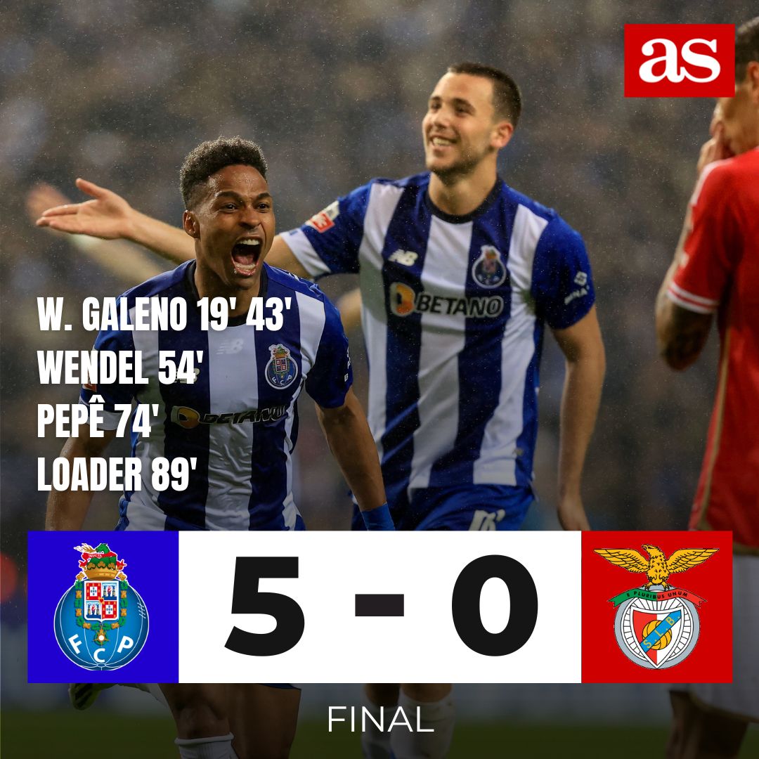 🇵🇹 ¿Algún seguidor del fútbol portugués por aquí?

🖐️ Se han enfrentado los dos más grandes del país (con permiso del Sporting) y, más que manita, ¡menuda bofetada le ha dado el Oporto al Benfica!

Así lo hemos vivido 👉 bit.ly/3wEOTpi