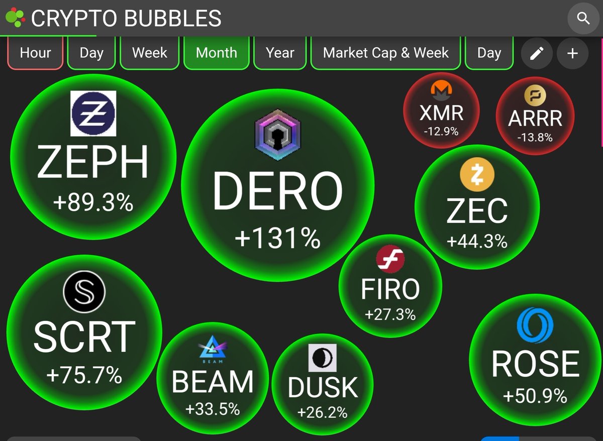 ArcaneSphere's tweet image. $DERO loves to bring liquidity to #BasicSwapDex
Hope to see a listing on the DEX.
#PrivacyMatters