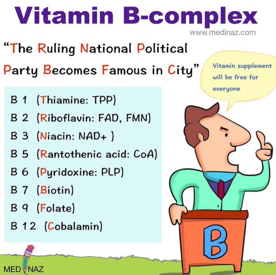 Vitamin B complex (medinaz academy) 

#MedEd #Vitamin