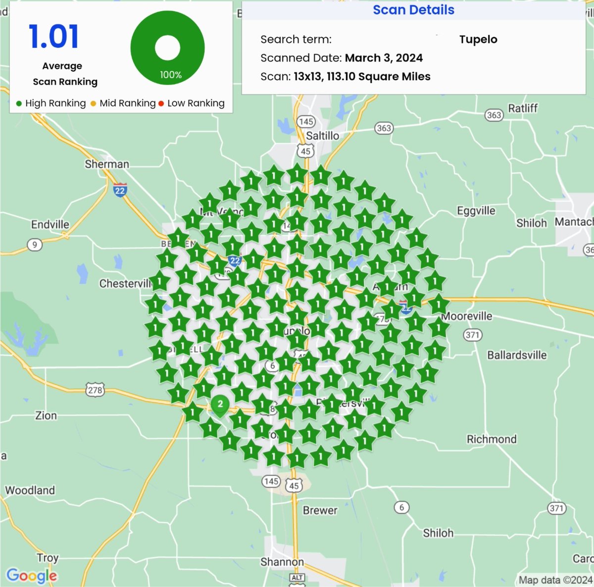 CHLocalMedia's tweet image. Attention Local Business Owners:

Sorry to be so blunt, but you need to know this. 

The biggest lie people tell themselves is &quot;if you build it they will come.&quot; 

I hate to be the bearer of bad news, but even Maury Povich agrees. &quot;That&apos;s a lie!&quot; 

If your business profile…