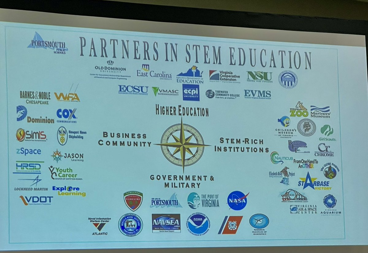 Always a pleasure to listen & learn from 2 amazing STEM Leaders @ebracyPPS & @cardellpatillo ! I visited @PortsVASchools several years ago with @AASAHQ @JASONLearning STEM Consortium. Thank you both for your leadership & friendship over the years. #STEMPartnerships #NCE2024