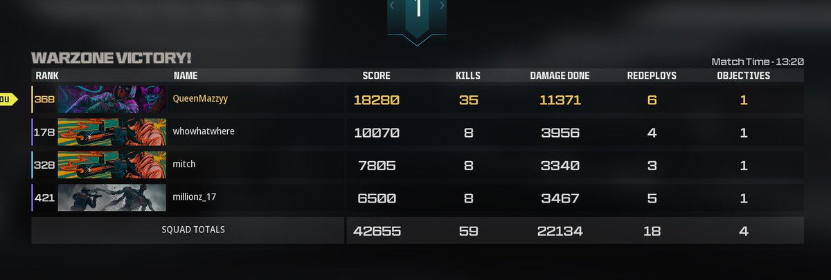 QueenMazzyy's tweet image. You know the vibes☔️ #fortuneskeep