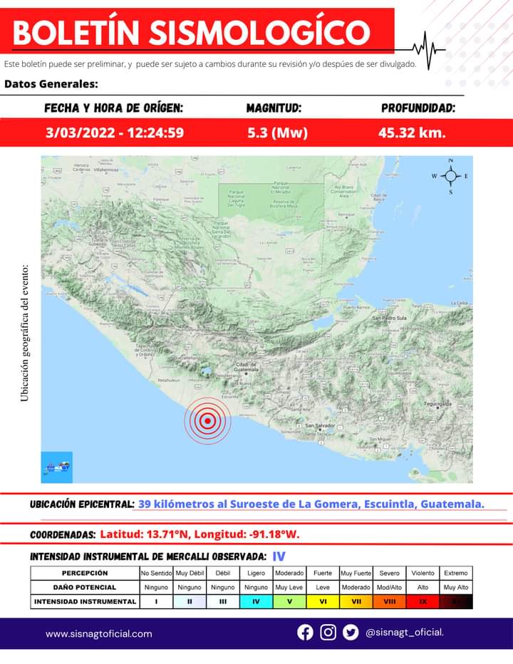 #EfemérideSísmica - Marzo 3 - 12:25 hrs [zona epicentral: Costas del Pacífico de Guatemala).

#𝐋𝐚𝐑𝐞𝐝𝐒𝐈𝐌𝐄𝐕𝐔 reportó un #sismogt de M5.4 preliminar (M5.3 Mw revisado) que registró una intensidad instrumental Mercalli de IV en la Ciudad de Guatemala.

Sin dejar daños.