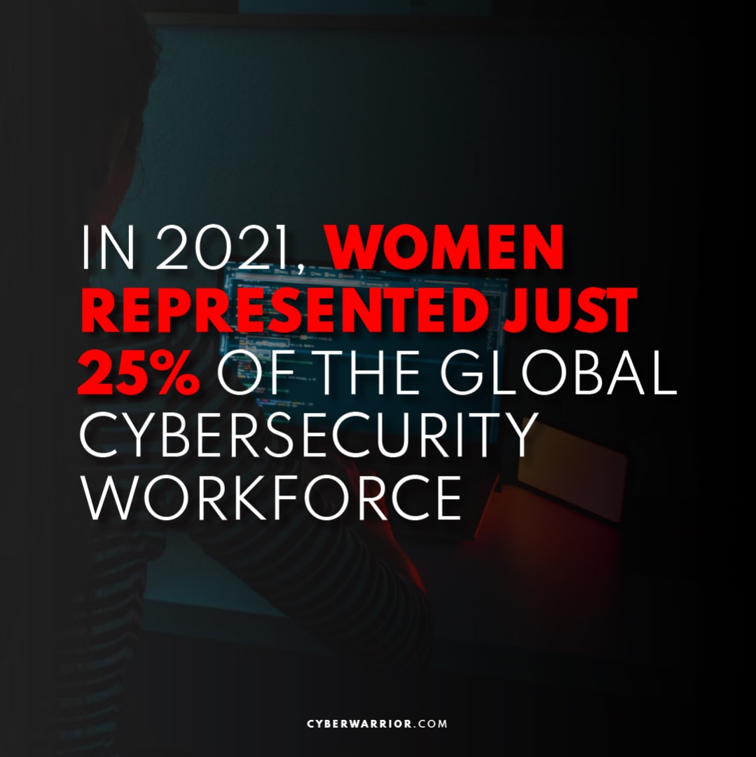 🚀 Welcome to Women's Month! We want to analyze #women working in #cybersecurity and how they can be part of the solution to the #talentgap.