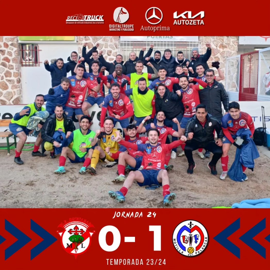 ¡Una final menos!

Gran partido de los nuestros que lo dejaron todo en el verde para volver a casa con 3 puntos de oro que nos hacen seguir en el tercer puesto de la clasificación.

CD Quintanar 0️⃣ - 1️⃣ Motilla Cf 

¡VAMOS MOTILLA CF!⚽💪

#MotillaCf #MotilladelPalancar