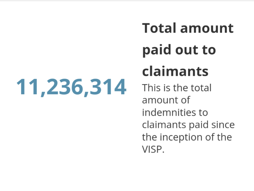 TrueEager's tweet photo. @LionAdvocacy So here's the thing...
If the program is allegedly capped at $2.7M/year...
Why has it paid out an average of $3.745M/year (as at Dec. 1, 2023)?
Link: https://t.co/IaBCNN0Y2U
#ICallBullshit #TheyAlwaysLie https://t.co/WBOm7ha6gD