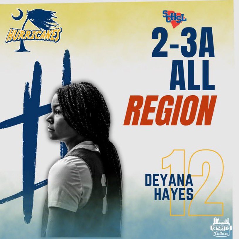 Congratulations <a href="/DeyanaHayes/">Deyana Hayes</a> on making all-region!!! Can’t wait to see what you accomplish at the next level.   <a href="/SWUWomensBB/">Southern Wesleyan WB</a> <a href="/MySportsCulture/">Sports & Culture Media</a>
