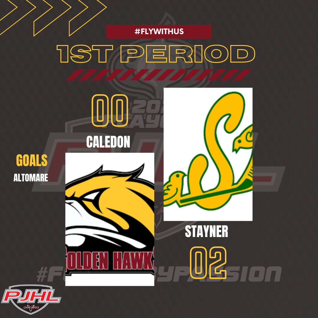 🏒1ST PERIOD RECAP🏒

Stayner takes a 2 goal lead into the second period

Shots On Goal
CAL: 7
SIS: 15

#FlyWithUs🦅 #FueledByPassion
