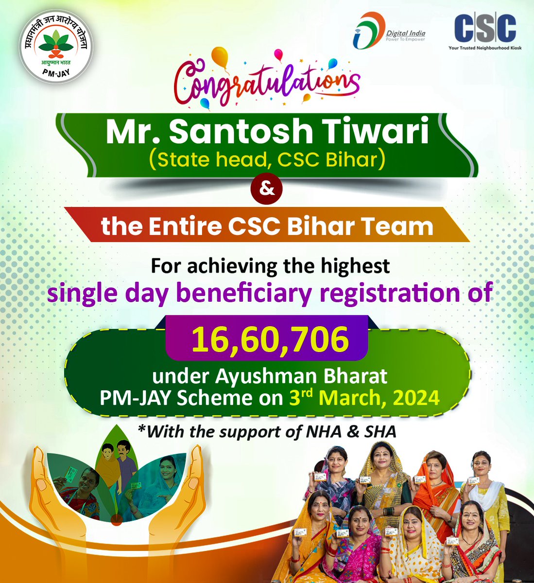 Congratulations! #CSC Bihar Team has created a new History Today! 16,60,706 Ayushman Cards Issues in a Single Day. Mr. Santosh Tiwari (State Head, @CSCBihar_Govt) & Entire CSC Bihar Team issued the highest number of India in a single day with support of NHA & SHA.