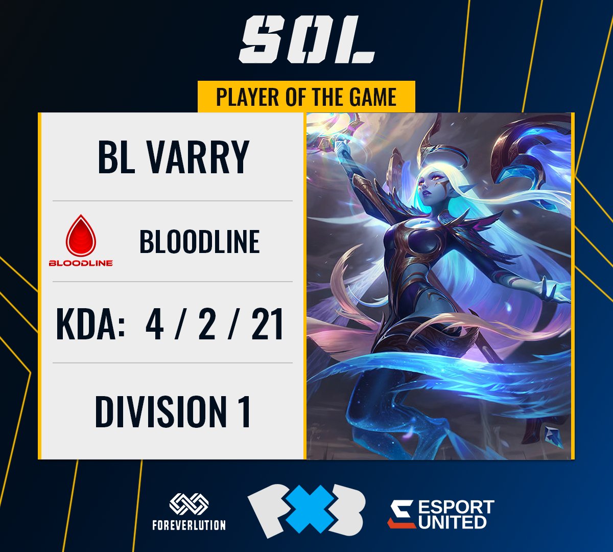 Ännu en vecka med endast vinster för Bloodline och dom fortsätter vara obesegrade genom säsong 8 🏆

🌟 PLAYER OF THE GAME🌟
🏅 BL Varry 🏅

Nästa match börjar strax:
📺 twitch.tv/svenskaonlinel…

⏰ Vecka 3 | Div 1
<a href="/LundEsports/">LEO - Lund Esports Organization</a> 🆚 <a href="/RegemEsports/">Regem</a>