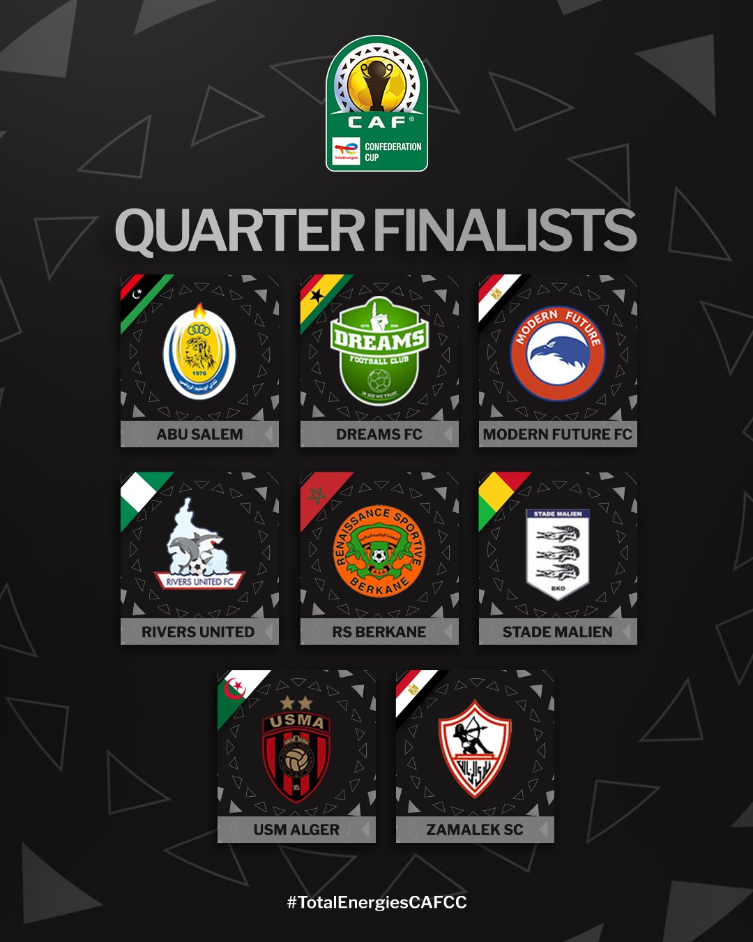 Caf confederation cup result deals