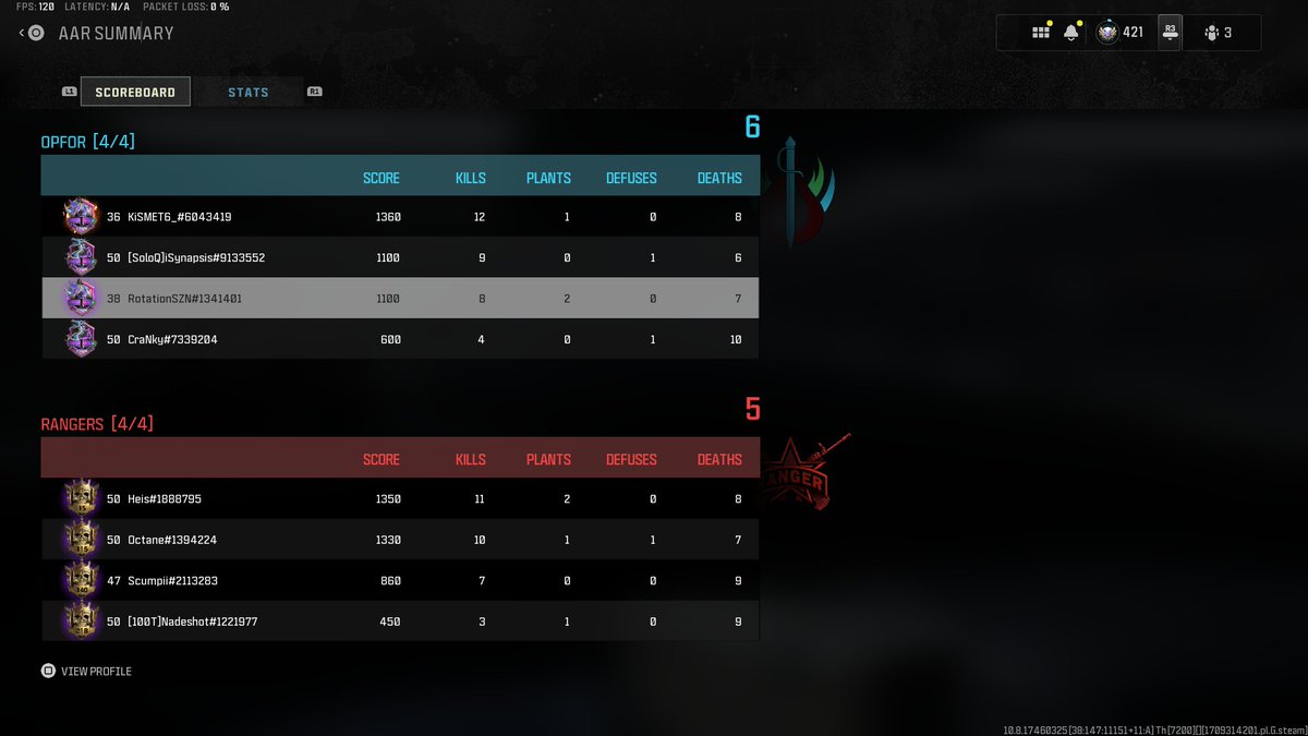 ローテーション🍜 tweet media