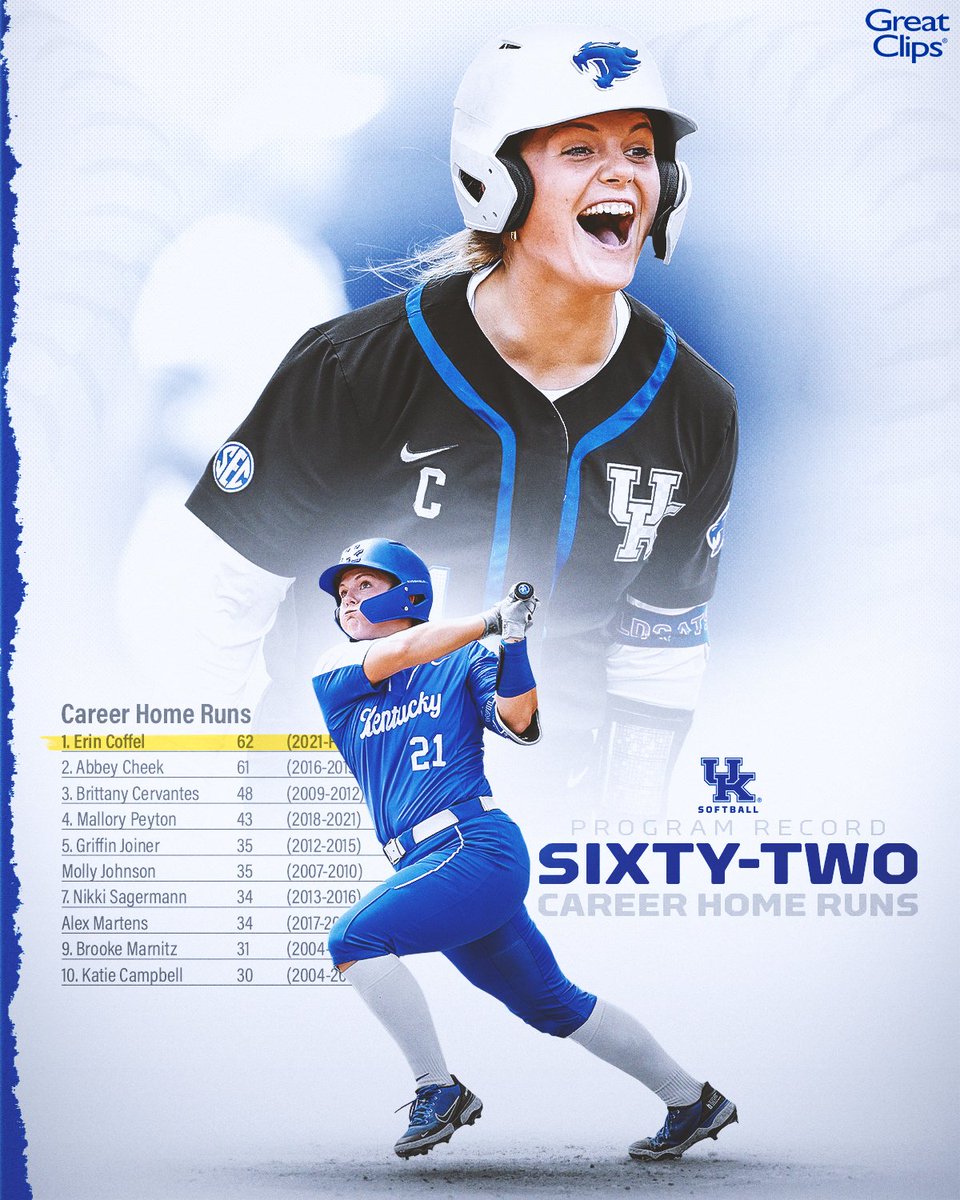 A SWING FOR ✨HISTORY✨

<a href="/erincoffel5/">Erin Coffel</a> x #WeAreUK