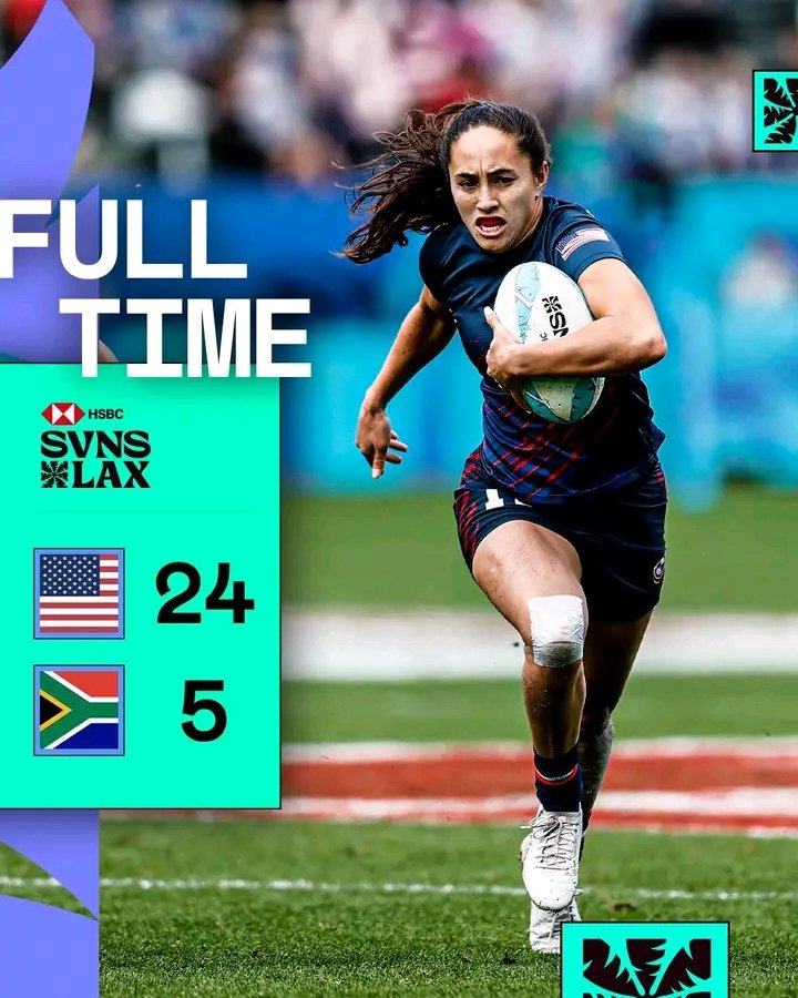 Los Angeles Sevens Women's Quarterfinal Three.

USA beat South Africa to advance into the Semifinals.

Full-time Scores:

USA 24, South Africa 5

#LA7s I #HSBCSVNS