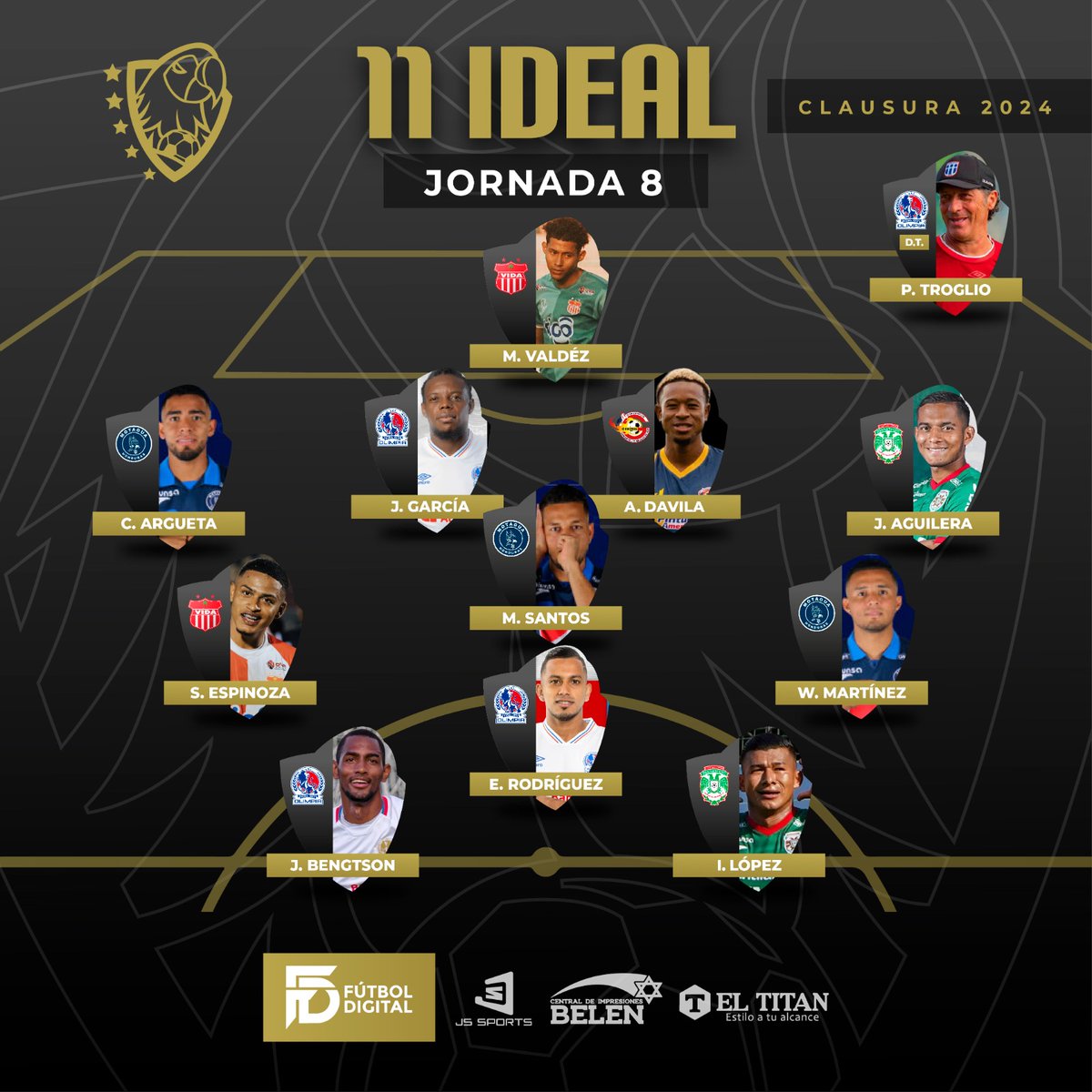 ⭐ONCE ideal de la Jornada 8🔥

¡VAYA EQUIPAZO!🤩

#FutbolDigital #J8 #OnceIdeal