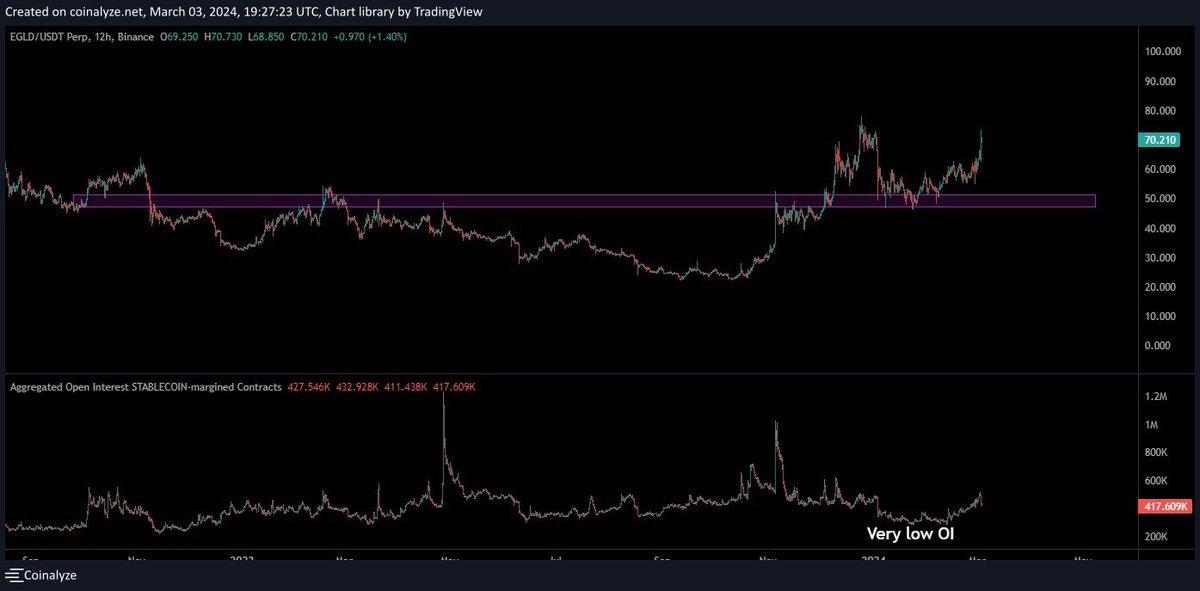 TrustTradingGr tweet picture