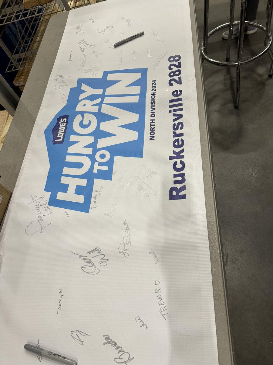 Great turn out for our all store meeting!!! A lot of great information and fun!!!! #Hungry to win!!!! <a href="/BenitoKomadina/">Benito.Komadina@Lowes</a> <a href="/xen_arely/">xenia</a>