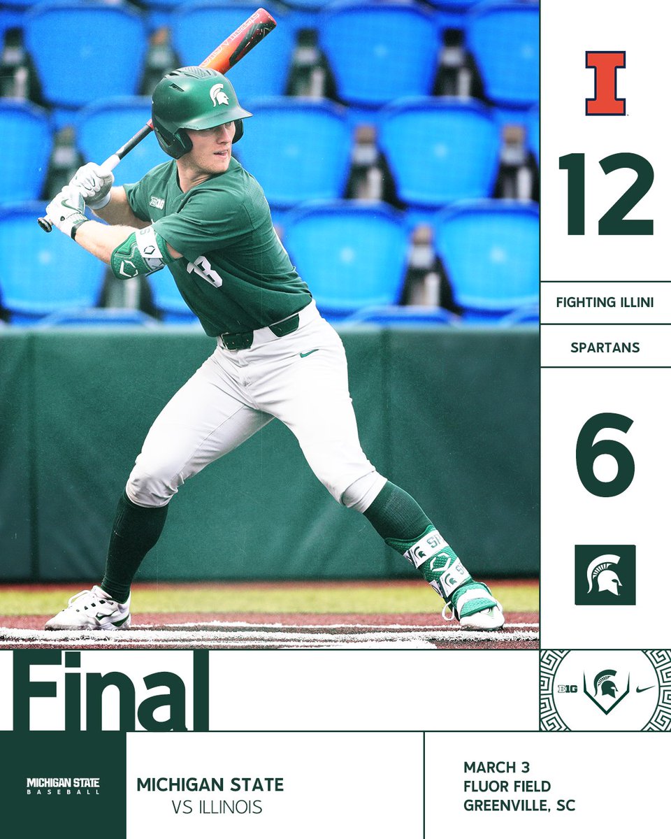 Michigan State Baseball tweet media