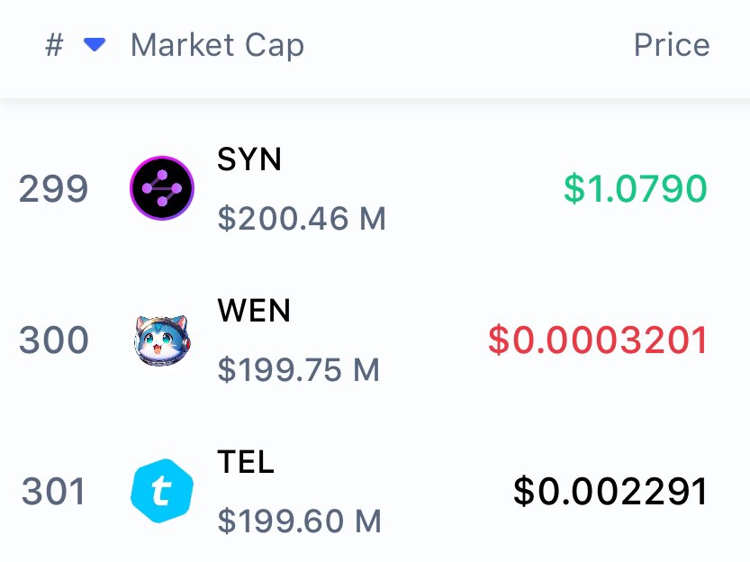 DEGEN NEWS tweet media