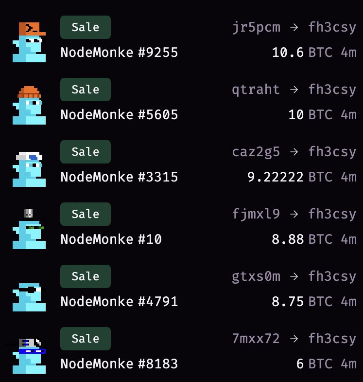 Jfc someone swept 6 alien NodeMonke for a total of 53 BTC. Mogged to death.