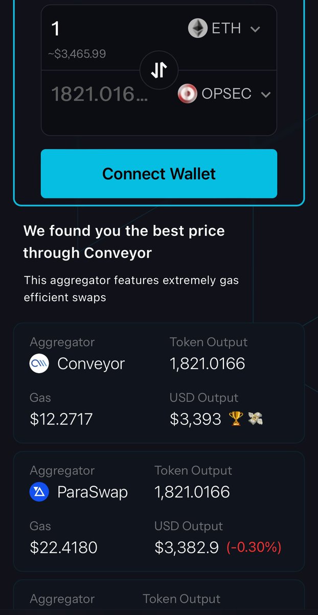 <a href="/Mar_chetto501p/">Marco</a> <a href="/cryptogunter05/">Crypto Gunter</a> Why use Uniswap, when you can use <a href="/UniDexFinance/">UniDex Exchange (🌋,🌋)</a> to have always best execution , for example now you can swap with 12$ - 22$ gas fees 

app.unidex.exchange/?chain=ethereu…