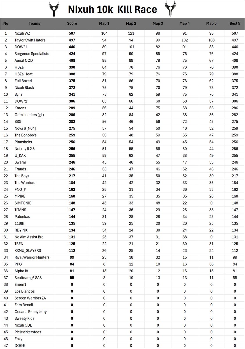 Jarid Eagles tweet media