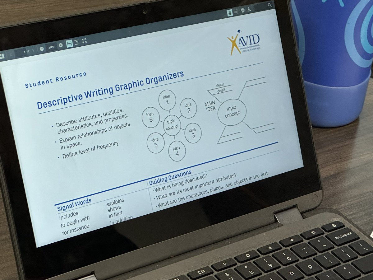 Students are leveraging tools like <a href="/packbackco/">Packback</a> to boost writing skills! Pre-writing memoir ideas fosters cohesive, engaging narratives. The blend of classic brainstorming and instructional AI offers vital support for student learning and creativity. #writing #AI #ThisIsAVID