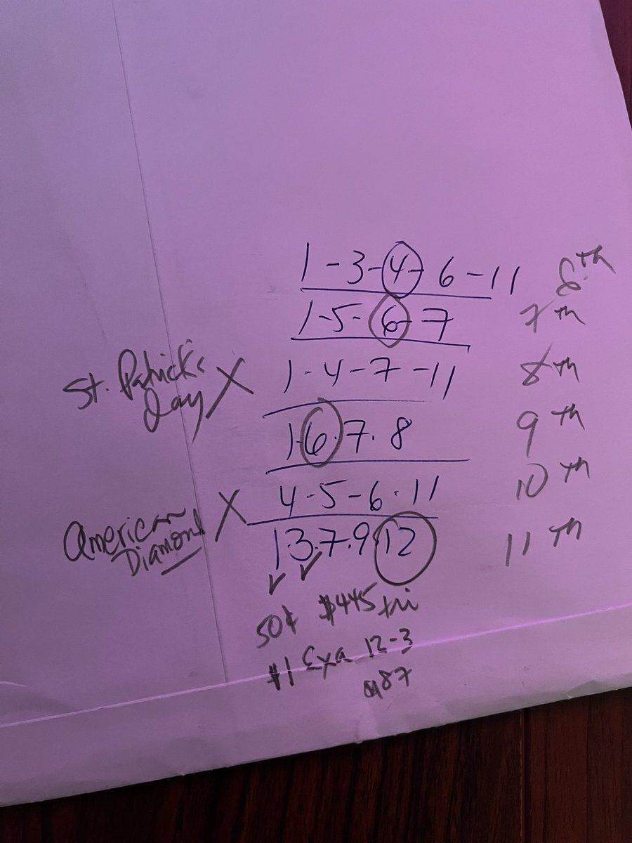 LuisFRocaPerez's tweet photo. I had visitors at home and could not play that trifecta and exacta on the 12th race. #SassyPrincess
#Mizuola
And #SpinningClass 

Shame…I came up with 4 winners. I admit I did not like #StPatricksDay but I was all over #AmericanDiamond 
I’ll wait another 5 weeks for a Mandatory Payout. 🤷🏻