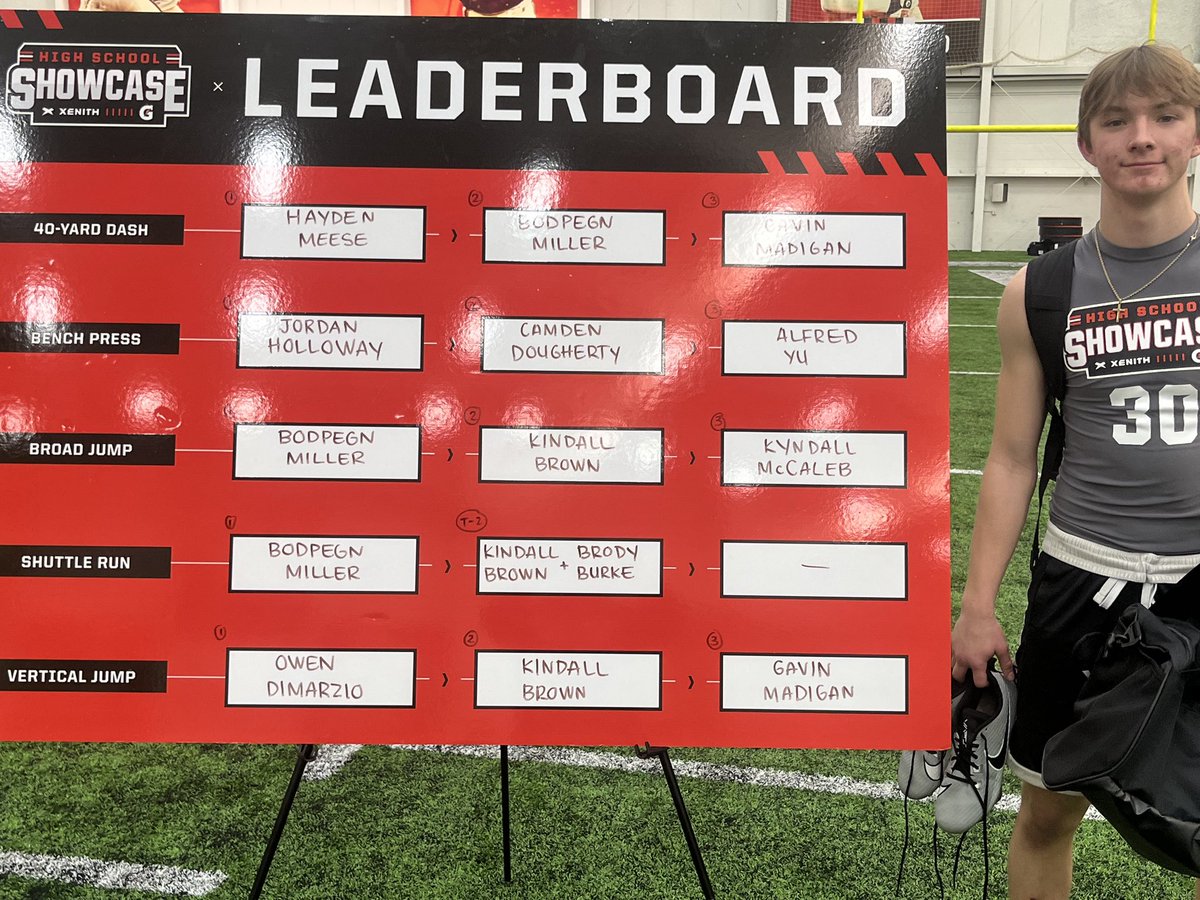Had a great day competing at the Cleveland Browns high school showcase. Felt all my throws were on time and accurate. Can’t wait to get this camp season started. Made the leader board as well with my 4.31 shuttle run.  #goldsup
