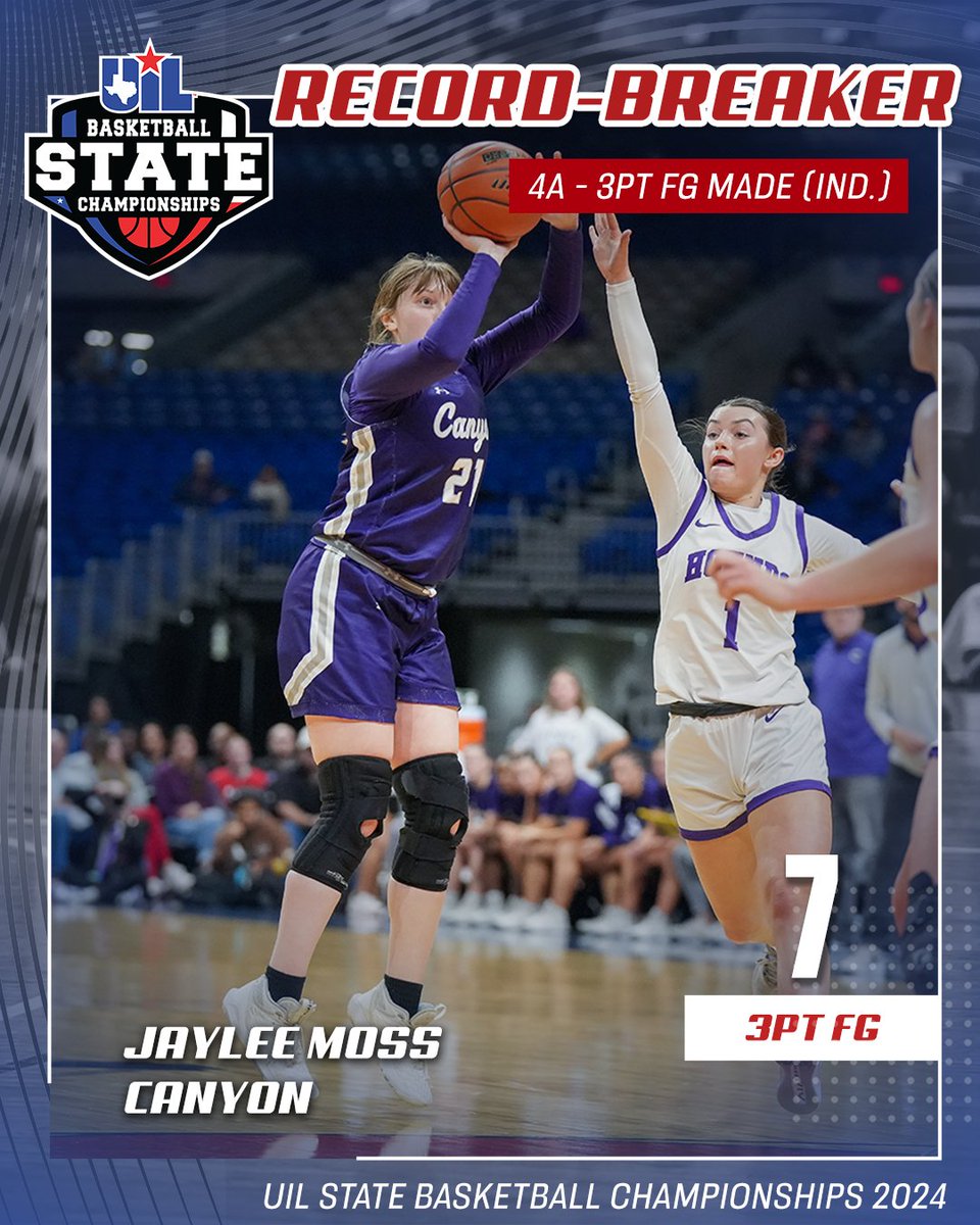 Texas UIL tweet media