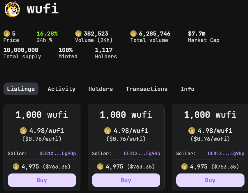 Jim_buildr's tweet photo. You rock guys ! ๐ช
#WUFI is topping at 0.76$.
#WIWW may follow since they are very related projects.
I think people are loading up to have a big allocation for the launchpad of the first Layer 2 on #DOGE !
@Laika_Layer2
What do you think the price will be when the V2 will release ?
Fondamentals are important but hype also.
And we have both ๐