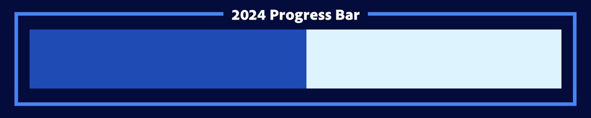 YearsProgress's tweet photo. 2024 is 52% complete. [175 days remaining] https://t.co/fz2WSn5vXI