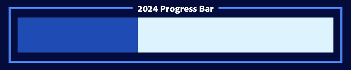 2024 is 38% complete. [226 days remaining]