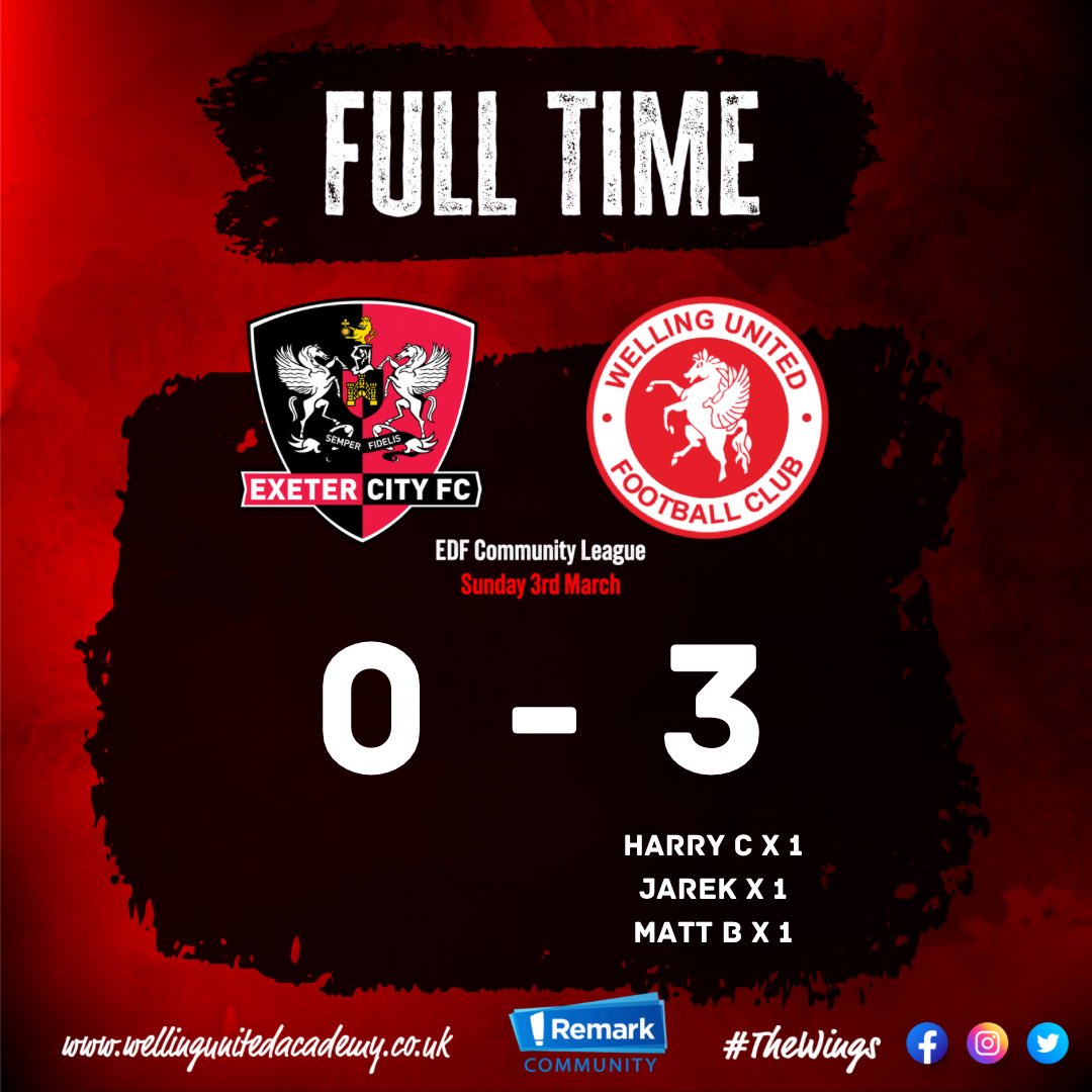 What a win! Fantastic effort from all of our players and staff. Such a nice feeling to bring 3 points home. 
#WingsFamily
#WeAreWings
#AllInThisTogether
#WellingUnited
#WUDFC