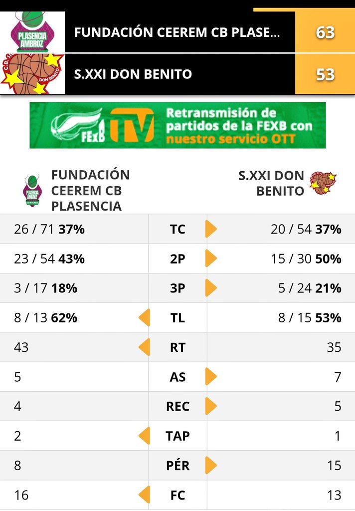 Primera División Ext tweet media