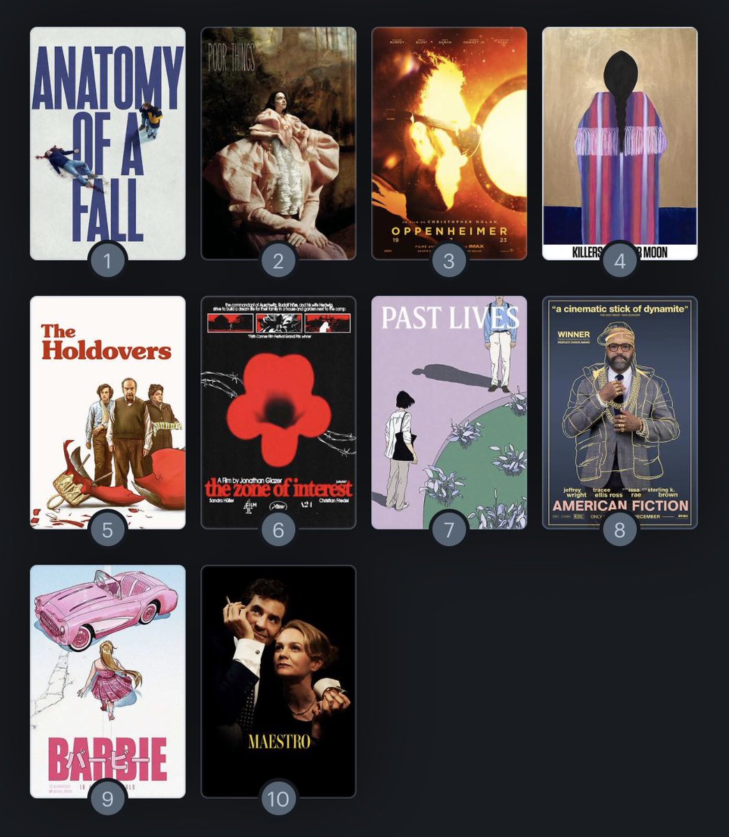 my oscars 2024 best picture ranking!!!