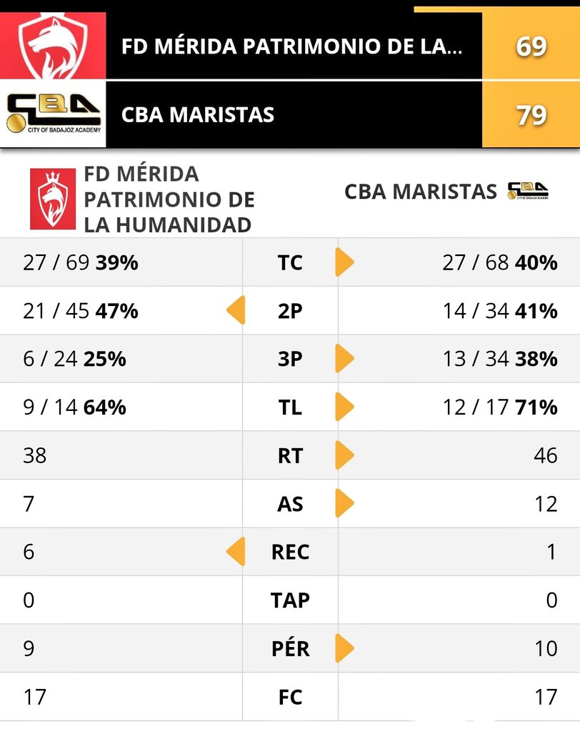 Primera División Ext tweet media