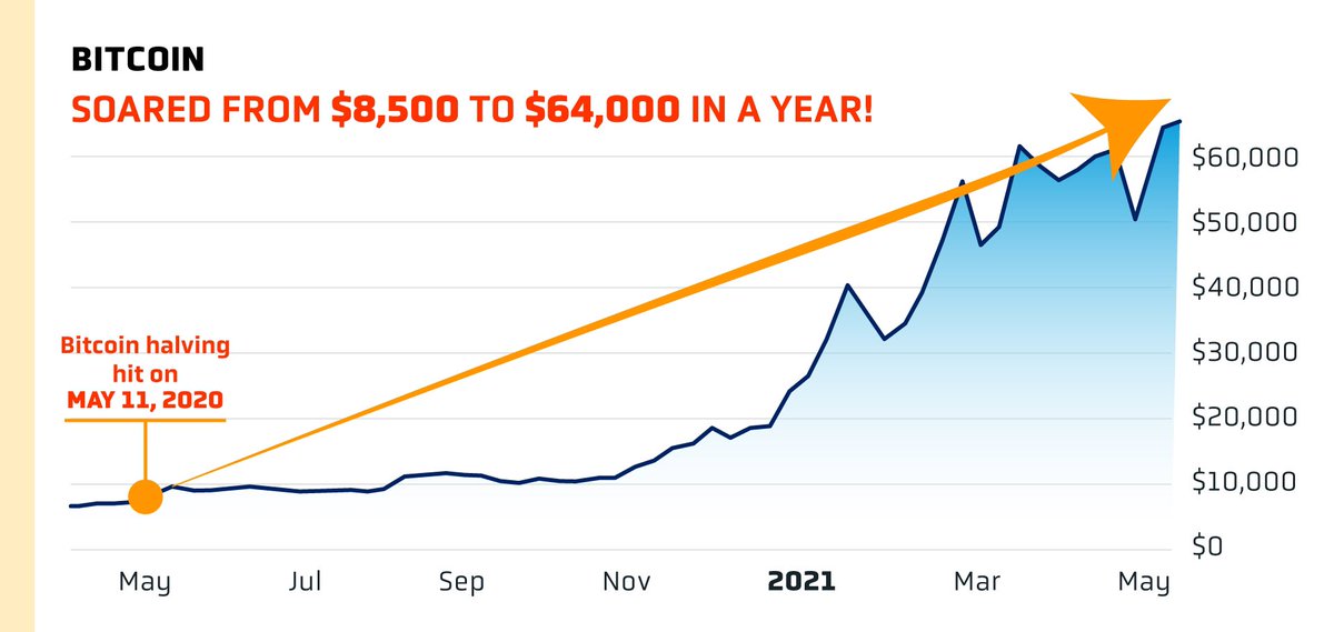 CryptoAnarchy tweet media