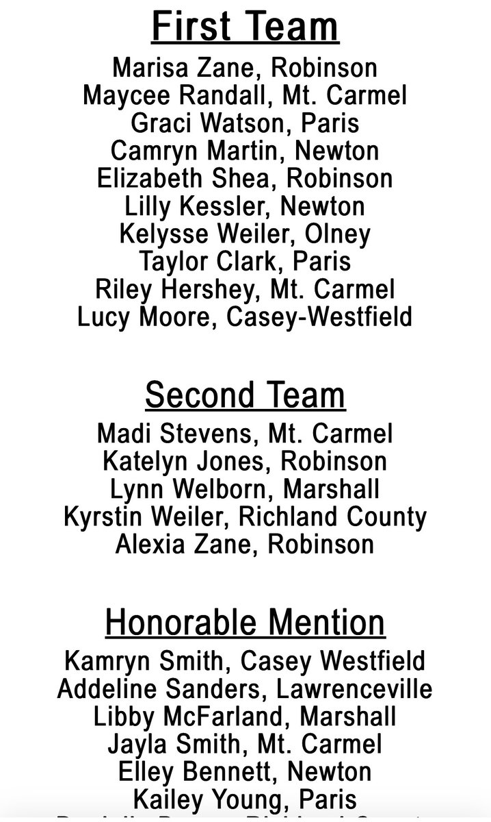 Congrats to the 4 Lady Aces to make all conference! <a href="/mayceerandall/">Maycee Randall</a> <a href="/riley_hershey/">Riley Hershey</a> <a href="/JaylaSmith2024/">Jayla Smith</a> and twitterless Madi Stevens!