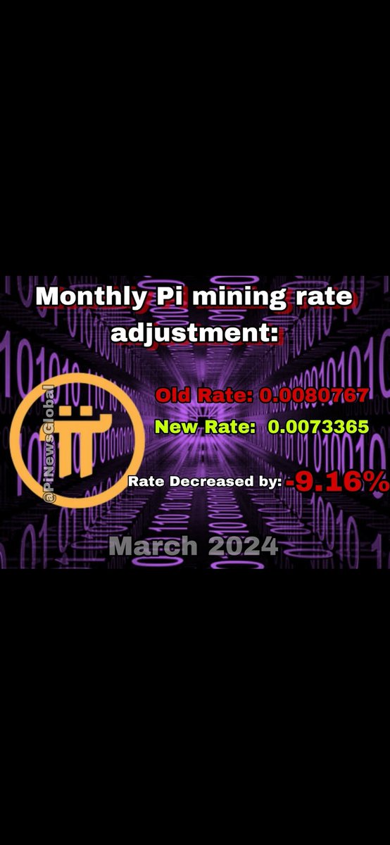 The adjustment of the Picoin mining hashrate for March is here, namely a very pleasing -9.16%.
This was no surprise, as hundreds of thousands who were scammed by #IceNet found their way back to the original project, the #PiNetwork, the only real  smartphone mining app💜#piqueen