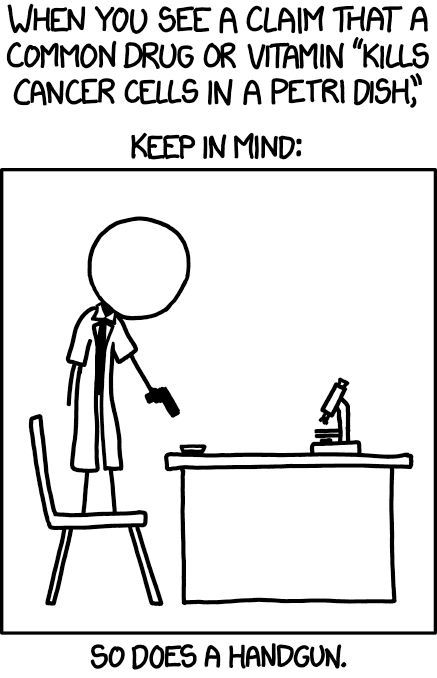 This is the xkcd comic Steve referenced in this week’s bee venom story: buff.ly/3T3k9FN