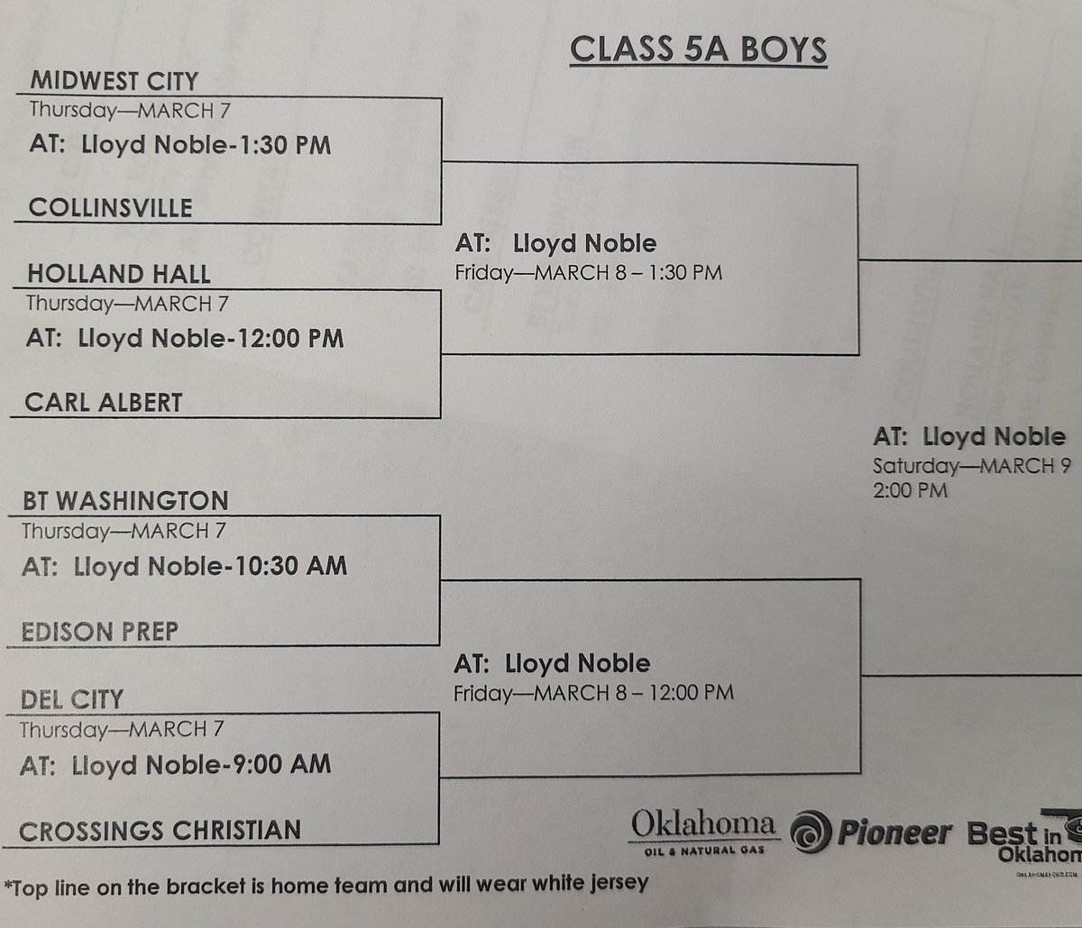 Our 🎟️ is punched.. The stage is set… Survive and advance begins Thursday bright and early..9am at Lloyd Noble Center A Regional Finals rematch vs. Del City IT’S OUR TIME