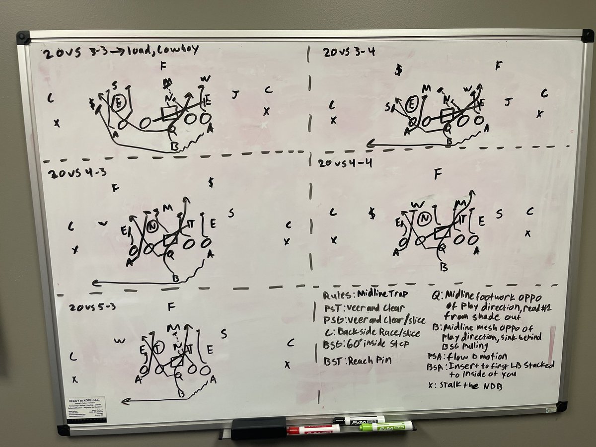 Flexbone Nation (@flexbonenation) on Twitter photo Has anybody ever run trap and mid-double combined into one play??? Would love to hear feedback from guys that have tried it and why it worked or didn't work!
<a href="/Coach_DoWork/">Cole Dworak</a> Has anybody ever run trap and mid-double combined into one play??? Would love to hear feedback from guys that have tried it and why it worked or didn't work!
<a href="/Coach_DoWork/">Cole Dworak</a>