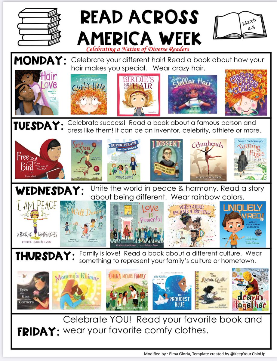We are celebrating Read Across America week. Here are our dress activities. 📚