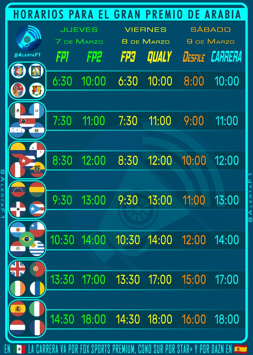 AlertaF1's tweet photo. 🇸🇦🏁⏰🇸🇦🏁⏰🇸🇦🏁⏰🇸🇦🏁⏰
⏰HORARIOS DEL GP DE ARABIA🇸🇦
🏁⏰🇸🇦🏁⏰🇸🇦🏁⏰🇸🇦🏁⏰🇸🇦

🔵 Nuevamente la Carrera para 🇲🇽 va por Fox Sports Premium.

🟡 En Cono sur por Star+

🔴 Y para 🇪🇸 por DAZN

💻 En vivo y sin cortes por F1TV PRO. 

Si tienes una TV con Roku, aún puedes contratarlo con un buen descuento. ($414 en🇲🇽)