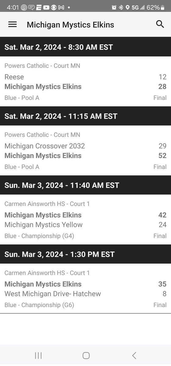 Michigan Mystics Select 6th Grade tweet media