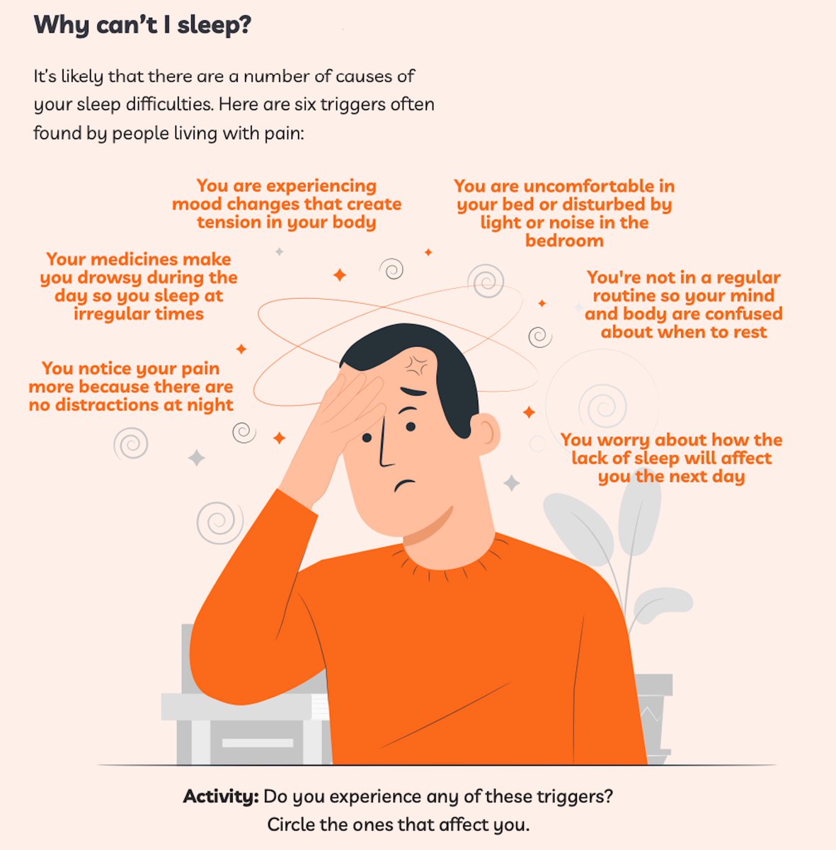 We asked people living with pain, what stopped them getting a good night’s sleep. We used their answers to design the ‘Why can’t I sleep’ section of the ‘Sleep well with pain’ leaflet. Maybe it could help you or someone you know. livewellwithpain.co.uk/wp-content/upl…