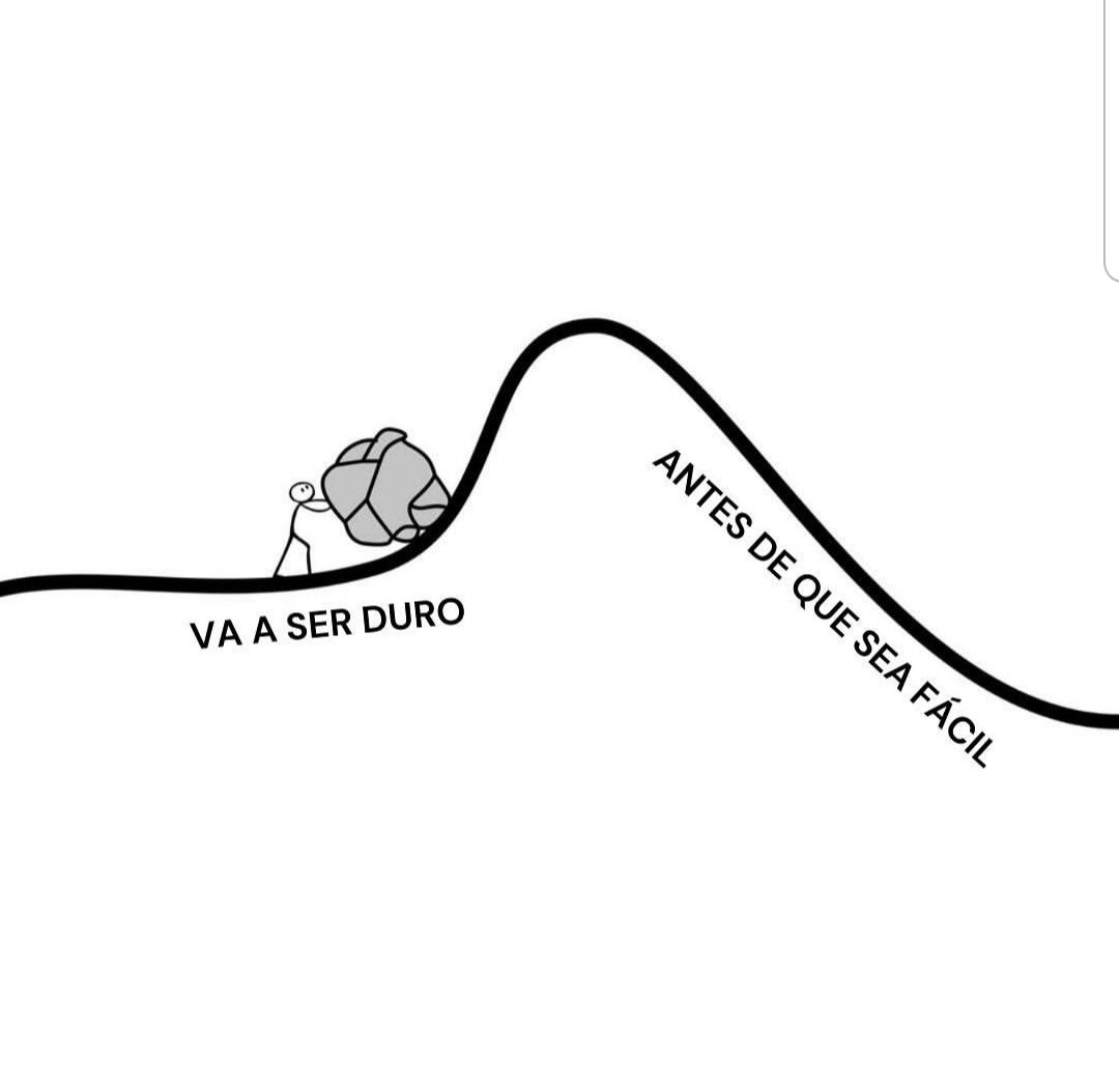 No será fácil nadie dijo que lo fuera!!!!