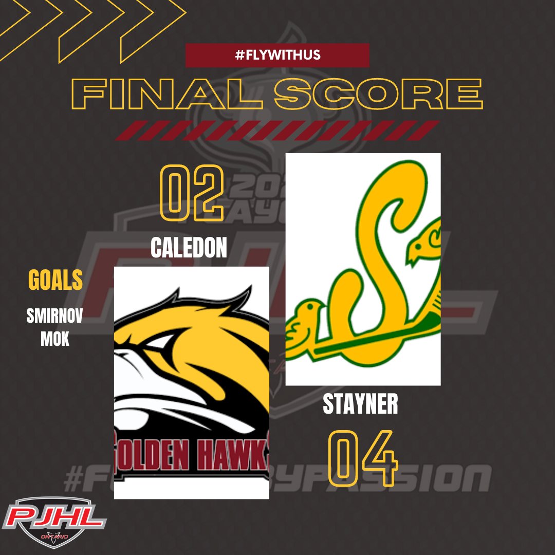 🏒 FINAL SCORE 🏒

Siskins take game three by a two goal margin this afternoon.

Golden Hawks Goals Scored
🚨 Anton Smirnov
🚨 Titus Mok

Shots On Goal
CAL: 34
SIS: 46

#GoldenHawksJrC #FlyWithUs🦅