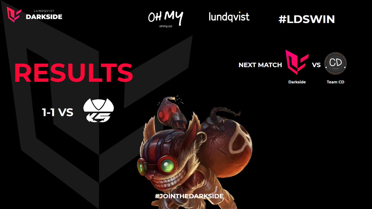 Lundqvist Lightside (@lightsideswe) on Twitter photo 🔴FIRST WIN IN #SOL🔴
After a monstrous Gwen performance by @lucke1014, we find our first win of the split! #LDSWIN
We lost the first game of the series after a close-fought game, but we definitely got our revenge in game 2. GG's to <a href="/karolinerna/">Karolinerna</a> Black 🔴FIRST WIN IN #SOL🔴
After a monstrous Gwen performance by @lucke1014, we find our first win of the split! #LDSWIN
We lost the first game of the series after a close-fought game, but we definitely got our revenge in game 2. GG's to <a href="/karolinerna/">Karolinerna</a> Black